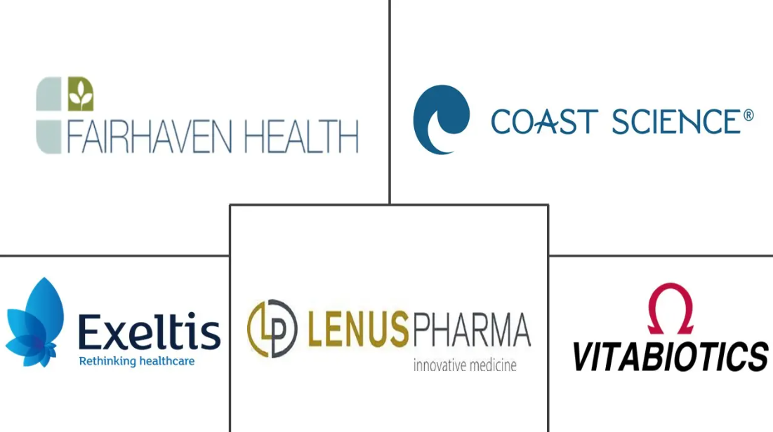 Major players in Fertility Supplement industry